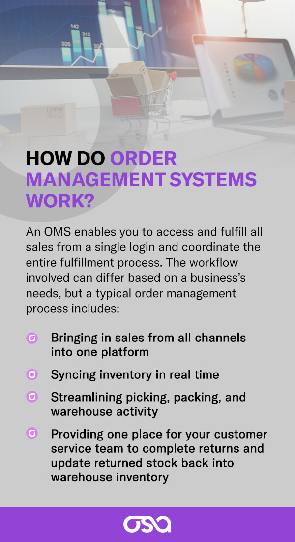 03-how-do-order-management-systems-work-REBRANDED