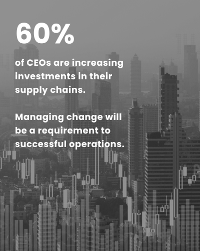 60% of CEOs Supply chain Predictions