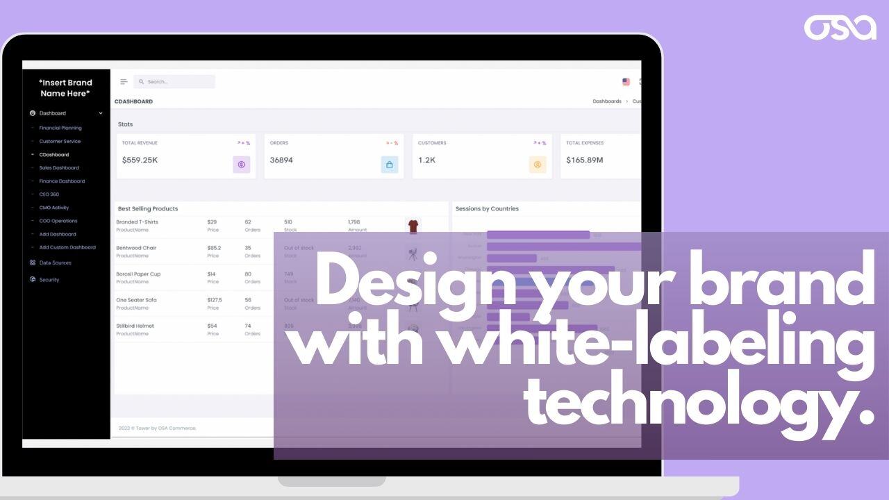 White-labeling technology for your ecommerce business