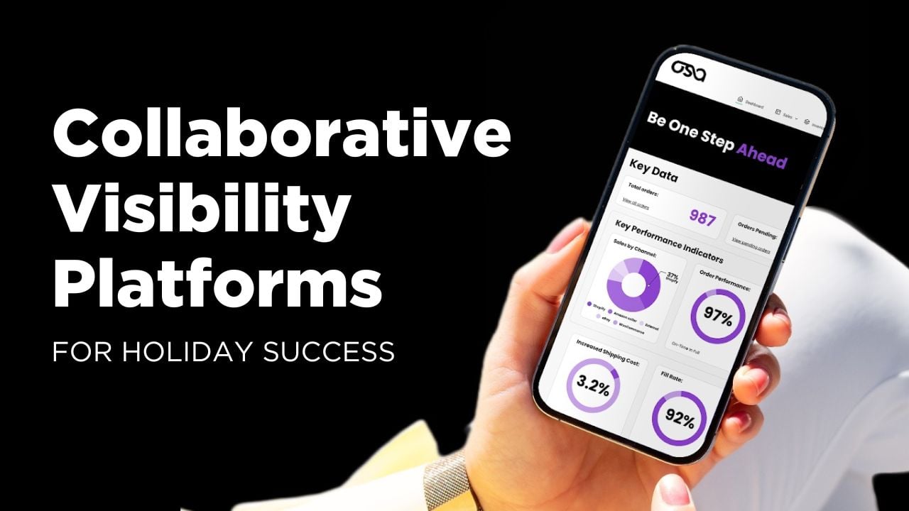 Collaborative Visibility Platforms for Holiday Success