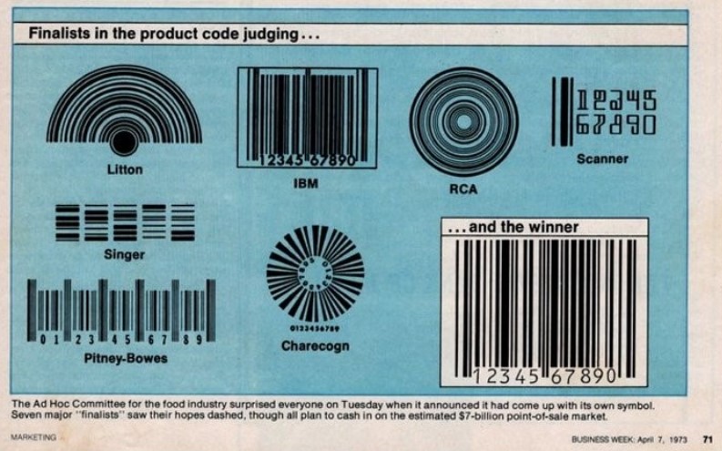 Barcodes