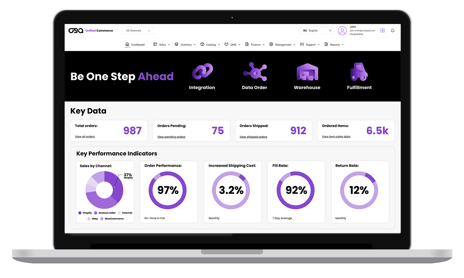 Collaborative Visibility Platform